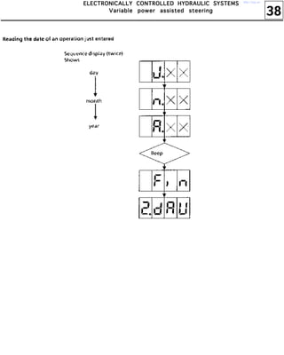 38
EEEELLLLEEEECCCCTTTTRRRROOOONNNNIIIICCCCAAAALLLLLLLLYYYY CCCCOOOONNNNTTTTRRRROOOOLLLLLLLLEEEEDDDD HHHHYYYYDDDDRRRRAAAAUUUULLLLIIIICCCC SSSSYYYYSSSSTTTTEEEEMMMMSSSS
VVVVaaaarrrriiiiaaaabbbblllleeee ppppoooowwwweeeerrrr aaaassssssssiiiisssstttteeeedddd sssstttteeeeeeeerrrriiiinnnngggg
http://vnx.su/
 