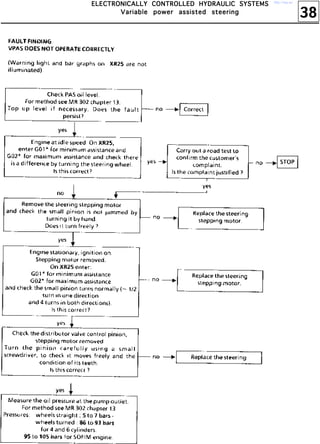 38
EEEELLLLEEEECCCCTTTTRRRROOOONNNNIIIICCCCAAAALLLLLLLLYYYY CCCCOOOONNNNTTTTRRRROOOOLLLLLLLLEEEEDDDD HHHHYYYYDDDDRRRRAAAAUUUULLLLIIIICCCC SSSSYYYYSSSSTTTTEEEEMMMMSSSS
VVVVaaaarrrriiiiaaaabbbblllleeee ppppoooowwwweeeerrrr aaaassssssssiiiisssstttteeeedddd sssstttteeeeeeeerrrriiiinnnngggg
http://vnx.su/
 