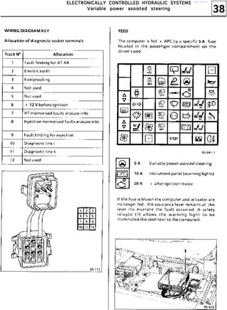 38
EEEELLLLEEEECCCCTTTTRRRROOOONNNNIIIICCCCAAAALLLLLLLLYYYY CCCCOOOONNNNTTTTRRRROOOOLLLLLLLLEEEEDDDD HHHHYYYYDDDDRRRRAAAAUUUULLLLIIIICCCC SSSSYYYYSSSSTTTTEEEEMMMMSSSS
VVVVaaaarrrriiiiaaaabbbblllleeee ppppoooowwwweeeerrrr aaaassssssssiiiisssstttteeeedddd sssstttteeeeeeeerrrriiiinnnngggg
http://vnx.su/
 
