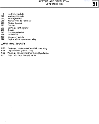 61
HHHHEEEEAAAATTTTIIIINNNNGGGG AAAANNNNDDDD VVVVEEEENNNNTTTTIIIILLLLAAAATTTTIIIIOOOONNNN
CCCCoooommmmppppoooonnnneeeennnntttt lllliiiisssstttt
http://vnx.su/
 