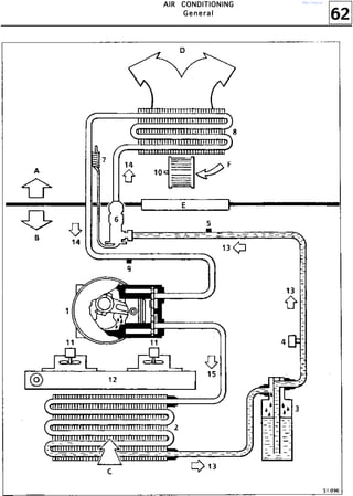 62
AAAAIIIIRRRR CCCCOOOONNNNDDDDIIIITTTTIIIIOOOONNNNIIIINNNNGGGG
GGGGeeeennnneeeerrrraaaallll
http://vnx.su/
 