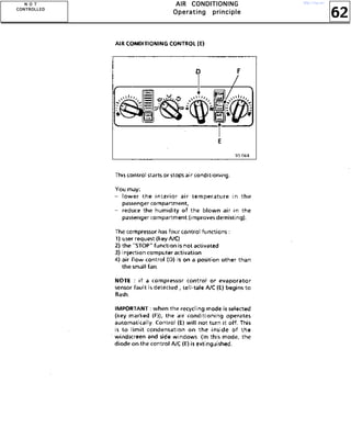 62
AAAAIIIIRRRR CCCCOOOONNNNDDDDIIIITTTTIIIIOOOONNNNIIIINNNNGGGG
OOOOppppeeeerrrraaaattttiiiinnnngggg pppprrrriiiinnnncccciiiipppplllleeee
NNNN OOOO TTTT
CCCCOOOONNNNTTTTRRRROOOOLLLLLLLLEEEEDDDD
http://vnx.su/
 