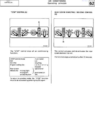 62
AAAAIIIIRRRR CCCCOOOONNNNDDDDIIIITTTTIIIIOOOONNNNIIIINNNNGGGG
OOOOppppeeeerrrraaaattttiiiinnnngggg pppprrrriiiinnnncccciiiipppplllleeee
NNNN OOOO TTTT
CCCCOOOONNNNTTTTRRRROOOOLLLLLLLLEEEEDDDD
http://vnx.su/
 