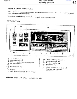 62
AAAAIIIIRRRR CCCCOOOONNNNDDDDIIIITTTTIIIIOOOONNNNIIIINNNNGGGG
OOOOppppeeeerrrraaaattttiiiinnnngggg pppprrrriiiinnnncccciiiipppplllleeee
CCCCOOOONNNNTTTTRRRROOOOLLLLLLLLEEEEDDDD http://vnx.su/
 