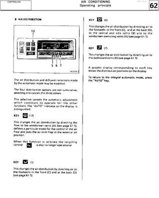 62
AAAAIIIIRRRR CCCCOOOONNNNDDDDIIIITTTTIIIIOOOONNNNIIIINNNNGGGG
OOOOppppeeeerrrraaaattttiiiinnnngggg pppprrrriiiinnnncccciiiipppplllleeee
CCCCOOOONNNNTTTTRRRROOOOLLLLLLLLEEEEDDDD http://vnx.su/
 