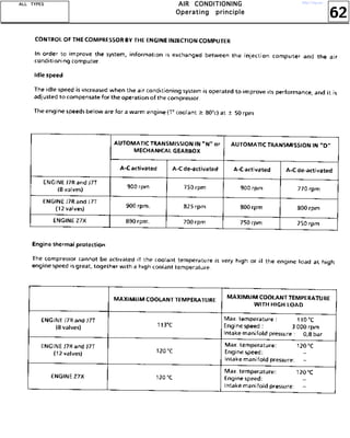 62
AAAAIIIIRRRR CCCCOOOONNNNDDDDIIIITTTTIIIIOOOONNNNIIIINNNNGGGG
OOOOppppeeeerrrraaaattttiiiinnnngggg pppprrrriiiinnnncccciiiipppplllleeee
AAAALLLLLLLL TTTTYYYYPPPPEEEESSSS http://vnx.su/
 