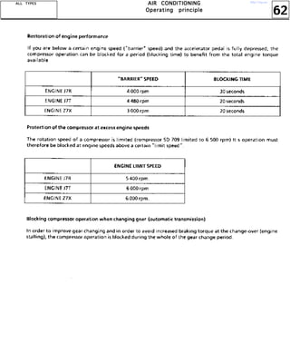 62
AAAAIIIIRRRR CCCCOOOONNNNDDDDIIIITTTTIIIIOOOONNNNIIIINNNNGGGG
OOOOppppeeeerrrraaaattttiiiinnnngggg pppprrrriiiinnnncccciiiipppplllleeee
AAAALLLLLLLL TTTTYYYYPPPPEEEESSSS http://vnx.su/
 