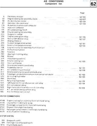 62
AAAAIIIIRRRR CCCCOOOONNNNDDDDIIIITTTTIIIIOOOONNNNIIIINNNNGGGG
CCCCoooommmmppppoooonnnneeeennnntttt lllliiiisssstttt
http://vnx.su/
 