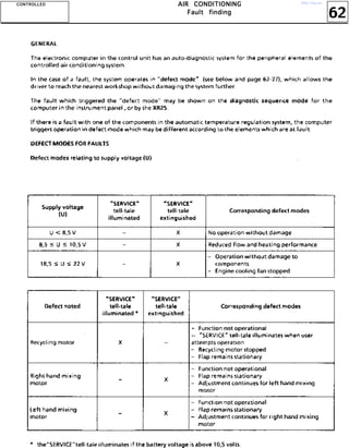 62
AAAAIIIIRRRR CCCCOOOONNNNDDDDIIIITTTTIIIIOOOONNNNIIIINNNNGGGG
FFFFaaaauuuulllltttt ffffiiiinnnnddddiiiinnnngggg
CCCCOOOONNNNTTTTRRRROOOOLLLLLLLLEEEEDDDD http://vnx.su/
 