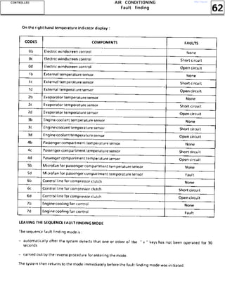 62
AAAAIIIIRRRR CCCCOOOONNNNDDDDIIIITTTTIIIIOOOONNNNIIIINNNNGGGG
FFFFaaaauuuulllltttt ffffiiiinnnnddddiiiinnnngggg
CCCCOOOONNNNTTTTRRRROOOOLLLLLLLLEEEEDDDD http://vnx.su/
 