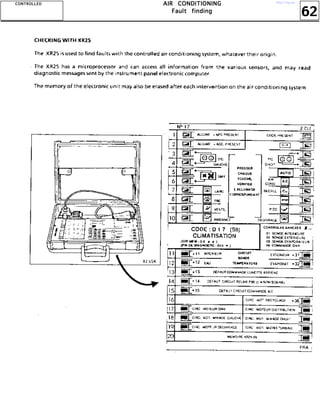 62
AAAAIIIIRRRR CCCCOOOONNNNDDDDIIIITTTTIIIIOOOONNNNIIIINNNNGGGG
FFFFaaaauuuulllltttt ffffiiiinnnnddddiiiinnnngggg
CCCCOOOONNNNTTTTRRRROOOOLLLLLLLLEEEEDDDD http://vnx.su/
 