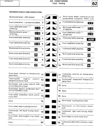 62
AAAAIIIIRRRR CCCCOOOONNNNDDDDIIIITTTTIIIIOOOONNNNIIIINNNNGGGG
FFFFaaaauuuulllltttt ffffiiiinnnnddddiiiinnnngggg
CCCCOOOONNNNTTTTRRRROOOOLLLLLLLLEEEEDDDD http://vnx.su/
 