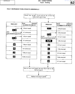 62
AAAAIIIIRRRR CCCCOOOONNNNDDDDIIIITTTTIIIIOOOONNNNIIIINNNNGGGG
FFFFaaaauuuulllltttt ffffiiiinnnnddddiiiinnnngggg
CCCCOOOONNNNTTTTRRRROOOOLLLLLLLLEEEEDDDD http://vnx.su/
 