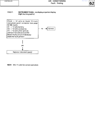 62
AAAAIIIIRRRR CCCCOOOONNNNDDDDIIIITTTTIIIIOOOONNNNIIIINNNNGGGG
FFFFaaaauuuulllltttt ffffiiiinnnnddddiiiinnnngggg
CCCCOOOONNNNTTTTRRRROOOOLLLLLLLLEEEEDDDD http://vnx.su/
 