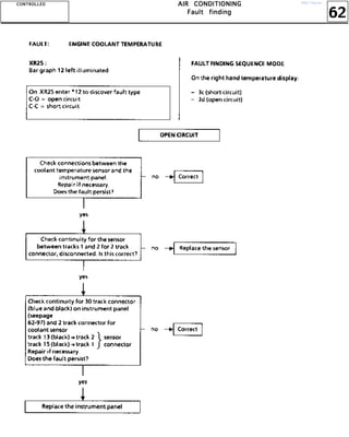 62
AAAAIIIIRRRR CCCCOOOONNNNDDDDIIIITTTTIIIIOOOONNNNIIIINNNNGGGG
FFFFaaaauuuulllltttt ffffiiiinnnnddddiiiinnnngggg
CCCCOOOONNNNTTTTRRRROOOOLLLLLLLLEEEEDDDD http://vnx.su/
 