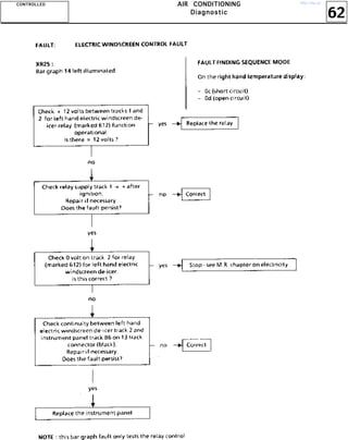 62
AAAAIIIIRRRR CCCCOOOONNNNDDDDIIIITTTTIIIIOOOONNNNIIIINNNNGGGG
DDDDiiiiaaaaggggnnnnoooossssttttiiiicccc
CCCCOOOONNNNTTTTRRRROOOOLLLLLLLLEEEEDDDD http://vnx.su/
 