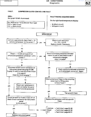 62
AAAAIIIIRRRR CCCCOOOONNNNDDDDIIIITTTTIIIIOOOONNNNIIIINNNNGGGG
DDDDiiiiaaaaggggnnnnoooossssttttiiiicccc
CCCCOOOONNNNTTTTRRRROOOOLLLLLLLLEEEEDDDD http://vnx.su/
 