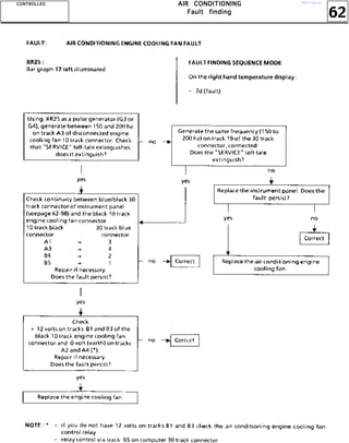 62
AAAAIIIIRRRR CCCCOOOONNNNDDDDIIIITTTTIIIIOOOONNNNIIIINNNNGGGG
FFFFaaaauuuulllltttt ffffiiiinnnnddddiiiinnnngggg
CCCCOOOONNNNTTTTRRRROOOOLLLLLLLLEEEEDDDD http://vnx.su/
 