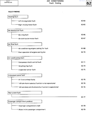 62
AAAAIIIIRRRR CCCCOOOONNNNDDDDIIIITTTTIIIIOOOONNNNIIIINNNNGGGG
FFFFaaaauuuulllltttt ffffiiiinnnnddddiiiinnnngggg
NNNN OOOO TTTT
CCCCOOOONNNNTTTTRRRROOOOLLLLLLLLEEEEDDDD
http://vnx.su/
 
