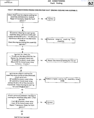 62
AAAAIIIIRRRR CCCCOOOONNNNDDDDIIIITTTTIIIIOOOONNNNIIIINNNNGGGG
FFFFaaaauuuulllltttt ffffiiiinnnnddddiiiinnnngggg
NNNN OOOO TTTT
CCCCOOOONNNNTTTTRRRROOOOLLLLLLLLEEEEDDDD
http://vnx.su/
 
