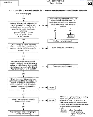 62
AAAAIIIIRRRR CCCCOOOONNNNDDDDIIIITTTTIIIIOOOONNNNIIIINNNNGGGG
FFFFaaaauuuulllltttt ffffiiiinnnnddddiiiinnnngggg
NNNN OOOO TTTT
CCCCOOOONNNNTTTTRRRROOOOLLLLLLLLEEEEDDDD
http://vnx.su/
 