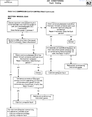 62
AAAAIIIIRRRR CCCCOOOONNNNDDDDIIIITTTTIIIIOOOONNNNIIIINNNNGGGG
FFFFaaaauuuulllltttt ffffiiiinnnnddddiiiinnnngggg
NNNN OOOO TTTT
CCCCOOOONNNNTTTTRRRROOOOLLLLLLLLEEEEDDDD
http://vnx.su/
 