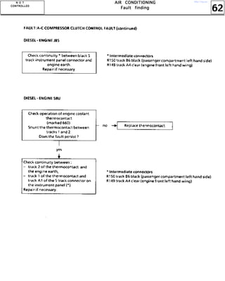 62
AAAAIIIIRRRR CCCCOOOONNNNDDDDIIIITTTTIIIIOOOONNNNIIIINNNNGGGG
FFFFaaaauuuulllltttt ffffiiiinnnnddddiiiinnnngggg
NNNN OOOO TTTT
CCCCOOOONNNNTTTTRRRROOOOLLLLLLLLEEEEDDDD
http://vnx.su/
 