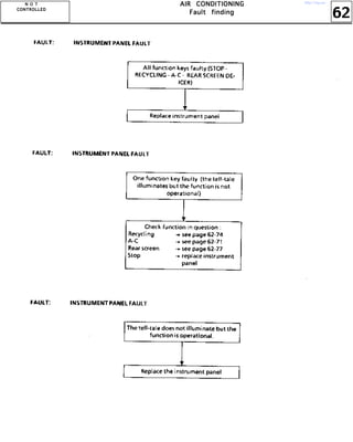 62
AAAAIIIIRRRR CCCCOOOONNNNDDDDIIIITTTTIIIIOOOONNNNIIIINNNNGGGG
FFFFaaaauuuulllltttt ffffiiiinnnnddddiiiinnnngggg
NNNN OOOO TTTT
CCCCOOOONNNNTTTTRRRROOOOLLLLLLLLEEEEDDDD
http://vnx.su/
 