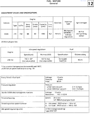 12
FFFFUUUUEEEELLLL MMMMIIIIXXXXTTTTUUUURRRREEEE
GGGGeeeennnneeeerrrraaaallll
http://vnx.su/
 