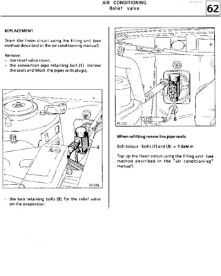 62
AAAAIIIIRRRR CCCCOOOONNNNDDDDIIIITTTTIIIIOOOONNNNIIIINNNNGGGG
RRRReeeelllliiiieeeeffff vvvvaaaallllvvvveeee
http://vnx.su/
 