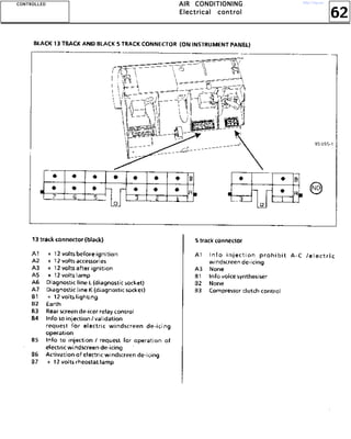 62
AAAAIIIIRRRR CCCCOOOONNNNDDDDIIIITTTTIIIIOOOONNNNIIIINNNNGGGG
EEEElllleeeeccccttttrrrriiiiccccaaaallll ccccoooonnnnttttrrrroooollll
CCCCOOOONNNNTTTTRRRROOOOLLLLLLLLEEEEDDDD http://vnx.su/
 