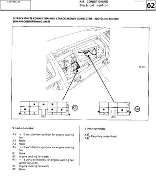 62
AAAAIIIIRRRR CCCCOOOONNNNDDDDIIIITTTTIIIIOOOONNNNIIIINNNNGGGG
EEEElllleeeeccccttttrrrriiiiccccaaaallll ccccoooonnnnttttrrrroooollll
CCCCOOOONNNNTTTTRRRROOOOLLLLLLLLEEEEDDDD http://vnx.su/
 