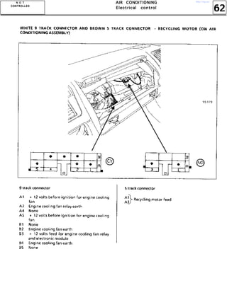 62
AAAAIIIIRRRR CCCCOOOONNNNDDDDIIIITTTTIIIIOOOONNNNIIIINNNNGGGG
EEEElllleeeeccccttttrrrriiiiccccaaaallll ccccoooonnnnttttrrrroooollll
NNNN OOOO TTTT
CCCCOOOONNNNTTTTRRRROOOOLLLLLLLLEEEEDDDD
http://vnx.su/
 