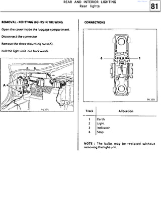 81
RRRREEEEAAAARRRR AAAANNNNDDDD IIIINNNNTTTTEEEERRRRIIIIOOOORRRR LLLLIIIIGGGGHHHHTTTTIIIINNNNGGGG
RRRReeeeaaaarrrr lllliiiigggghhhhttttssss
http://vnx.su/
 
