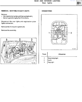 81
RRRREEEEAAAARRRR AAAANNNNDDDD IIIINNNNTTTTEEEERRRRIIIIOOOORRRR LLLLIIIIGGGGHHHHTTTTIIIINNNNGGGG
RRRReeeeaaaarrrr lllliiiigggghhhhttttssss
http://vnx.su/
 