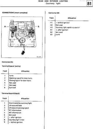 81
RRRREEEEAAAARRRR AAAANNNNDDDD IIIINNNNTTTTEEEERRRRIIIIOOOORRRR LLLLIIIIGGGGHHHHTTTTIIIINNNNGGGG
CCCCoooouuuurrrrtttteeeessssyyyy lllliiiigggghhhhtttt
http://vnx.su/
 