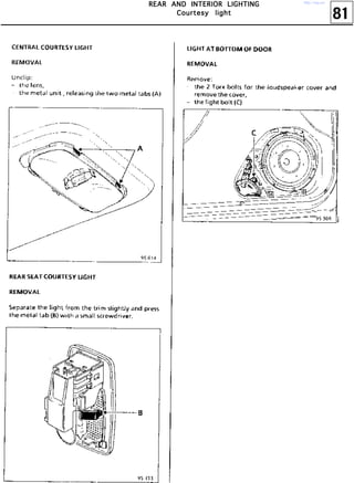 81
RRRREEEEAAAARRRR AAAANNNNDDDD IIIINNNNTTTTEEEERRRRIIIIOOOORRRR LLLLIIIIGGGGHHHHTTTTIIIINNNNGGGG
CCCCoooouuuurrrrtttteeeessssyyyy lllliiiigggghhhhtttt
http://vnx.su/
 