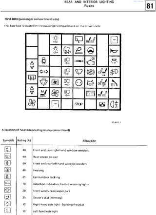 81
RRRREEEEAAAARRRR AAAANNNNDDDD IIIINNNNTTTTEEEERRRRIIIIOOOORRRR LLLLIIIIGGGGHHHHTTTTIIIINNNNGGGG
FFFFuuuusssseeeessss
http://vnx.su/
 