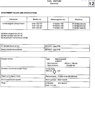 12
FFFFUUUUEEEELLLL MMMMIIIIXXXXTTTTUUUURRRREEEE
GGGGeeeennnneeeerrrraaaallll
http://vnx.su/
 