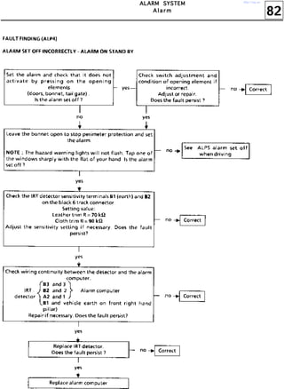 82
AAAALLLLAAAARRRRMMMM SSSSYYYYSSSSTTTTEEEEMMMM
AAAA llll aaaa rrrr mmmm
http://vnx.su/
 