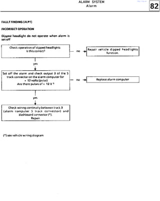 82
AAAALLLLAAAARRRRMMMM SSSSYYYYSSSSTTTTEEEEMMMM
AAAA llll aaaa rrrr mmmm
http://vnx.su/
 