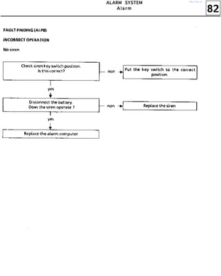 82
AAAALLLLAAAARRRRMMMM SSSSYYYYSSSSTTTTEEEEMMMM
AAAA llll aaaa rrrr mmmm
http://vnx.su/
 