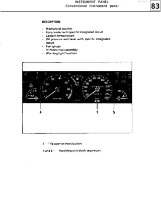83
IIIINNNNSSSSTTTTRRRRUUUUMMMMEEEENNNNTTTT PPPPAAAANNNNEEEELLLL
CCCCoooonnnnvvvveeeennnnttttiiiioooonnnnaaaallll iiiinnnnssssttttrrrruuuummmmeeeennnntttt ppppaaaannnneeeellll
http://vnx.su/
 