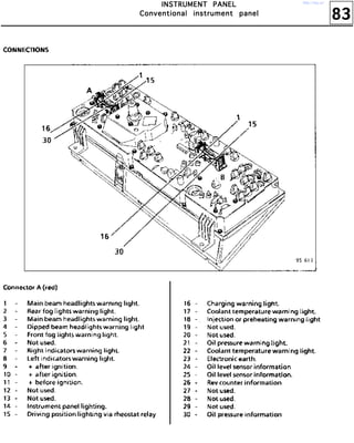 83
IIIINNNNSSSSTTTTRRRRUUUUMMMMEEEENNNNTTTT PPPPAAAANNNNEEEELLLL
CCCCoooonnnnvvvveeeennnnttttiiiioooonnnnaaaallll iiiinnnnssssttttrrrruuuummmmeeeennnntttt ppppaaaannnneeeellll
http://vnx.su/
 