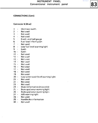 83
IIIINNNNSSSSTTTTRRRRUUUUMMMMEEEENNNNTTTT PPPPAAAANNNNEEEELLLL
CCCCoooonnnnvvvveeeennnnttttiiiioooonnnnaaaallll iiiinnnnssssttttrrrruuuummmmeeeennnntttt ppppaaaannnneeeellll
http://vnx.su/
 