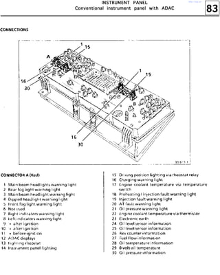 83
IIIINNNNSSSSTTTTRRRRUUUUMMMMEEEENNNNTTTT PPPPAAAANNNNEEEELLLL
CCCCoooonnnnvvvveeeennnnttttiiiioooonnnnaaaallll iiiinnnnssssttttrrrruuuummmmeeeennnntttt ppppaaaannnneeeellll wwwwiiiitttthhhh AAAADDDDAAAACCCC
http://vnx.su/
 