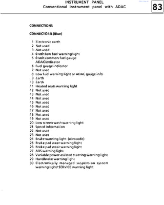 83
IIIINNNNSSSSTTTTRRRRUUUUMMMMEEEENNNNTTTT PPPPAAAANNNNEEEELLLL
CCCCoooonnnnvvvveeeennnnttttiiiioooonnnnaaaallll iiiinnnnssssttttrrrruuuummmmeeeennnntttt ppppaaaannnneeeellll wwwwiiiitttthhhh AAAADDDDAAAACCCC
http://vnx.su/
 