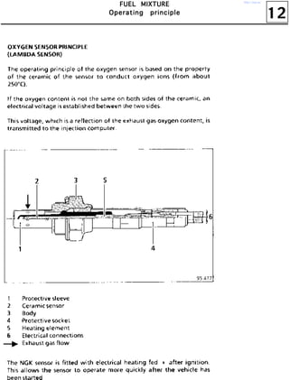 12
FFFFUUUUEEEELLLL MMMMIIIIXXXXTTTTUUUURRRREEEE
OOOOppppeeeerrrraaaattttiiiinnnngggg pppprrrriiiinnnncccciiiipppplllleeee
http://vnx.su/
 