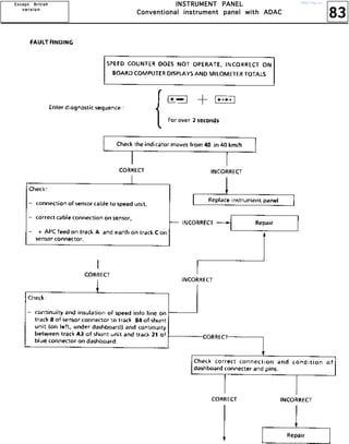 83
IIIINNNNSSSSTTTTRRRRUUUUMMMMEEEENNNNTTTT PPPPAAAANNNNEEEELLLL
CCCCoooonnnnvvvveeeennnnttttiiiioooonnnnaaaallll iiiinnnnssssttttrrrruuuummmmeeeennnntttt ppppaaaannnneeeellll wwwwiiiitttthhhh AAAADDDDAAAACCCC
EEEExxxxcccceeeepppptttt BBBBrrrriiiittttiiiisssshhhh
vvvv eeee rrrr ssss iiii oooo nnnn
http://vnx.su/
 