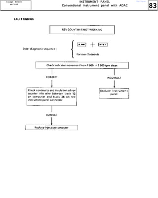 83
IIIINNNNSSSSTTTTRRRRUUUUMMMMEEEENNNNTTTT PPPPAAAANNNNEEEELLLL
CCCCoooonnnnvvvveeeennnnttttiiiioooonnnnaaaallll iiiinnnnssssttttrrrruuuummmmeeeennnntttt ppppaaaannnneeeellll wwwwiiiitttthhhh AAAADDDDAAAACCCC
EEEExxxxcccceeeepppptttt BBBBrrrriiiittttiiiisssshhhh
vvvv eeee rrrr ssss iiii oooo nnnn
http://vnx.su/
 